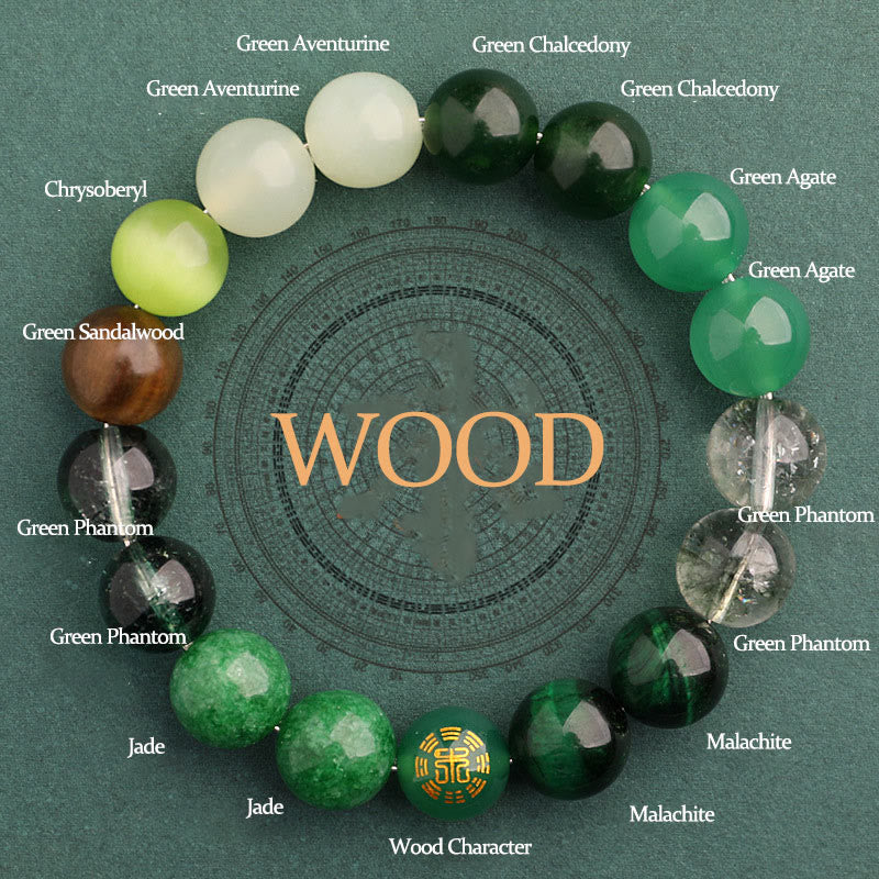Bracciale Buddha Stones Five Elements Vari Agata Equilibrio Fortuna - Image 13