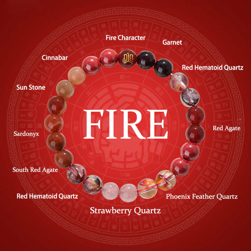 Buddha Stones Cinque Elementi Vari Agata Cristallo Quarzo Rutilato Occhio di Tigre Agata Gialla Citrino Braccialetto della Fortuna - Image 27