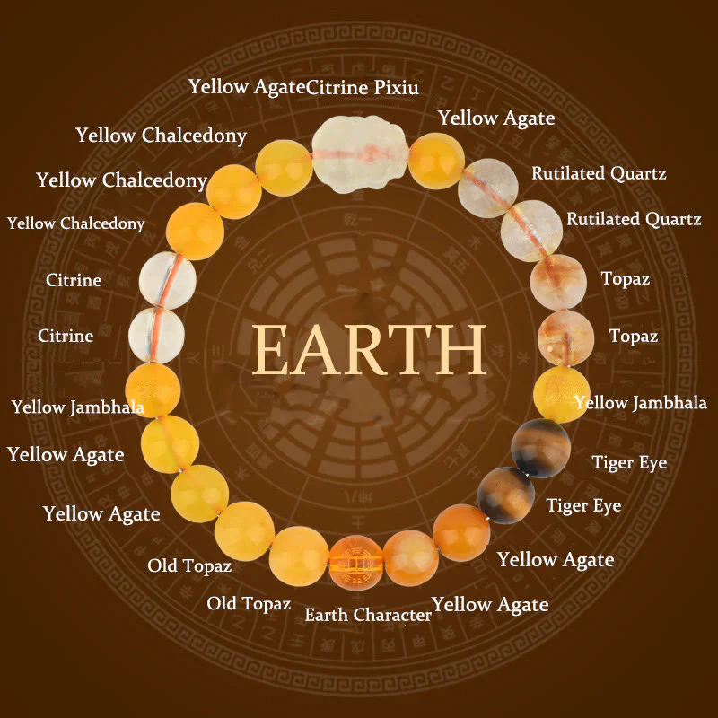 Buddha Stones Cinque Elementi Vari Cristallo Agata Pixiu Bracciale Ricchezza - Image 26