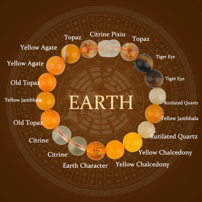 Buddha Stones Cinque Elementi Vari Cristallo Agata Pixiu Bracciale Ricchezza - Image 28